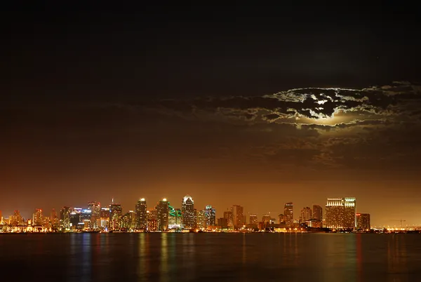 Sun-Drenched Saturday: San Diego Welcomes a Mid-Winter Warmth and the Wolf Moon