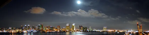 Navigating the New Normal: Your Wednesday San Diego Morning Briefing